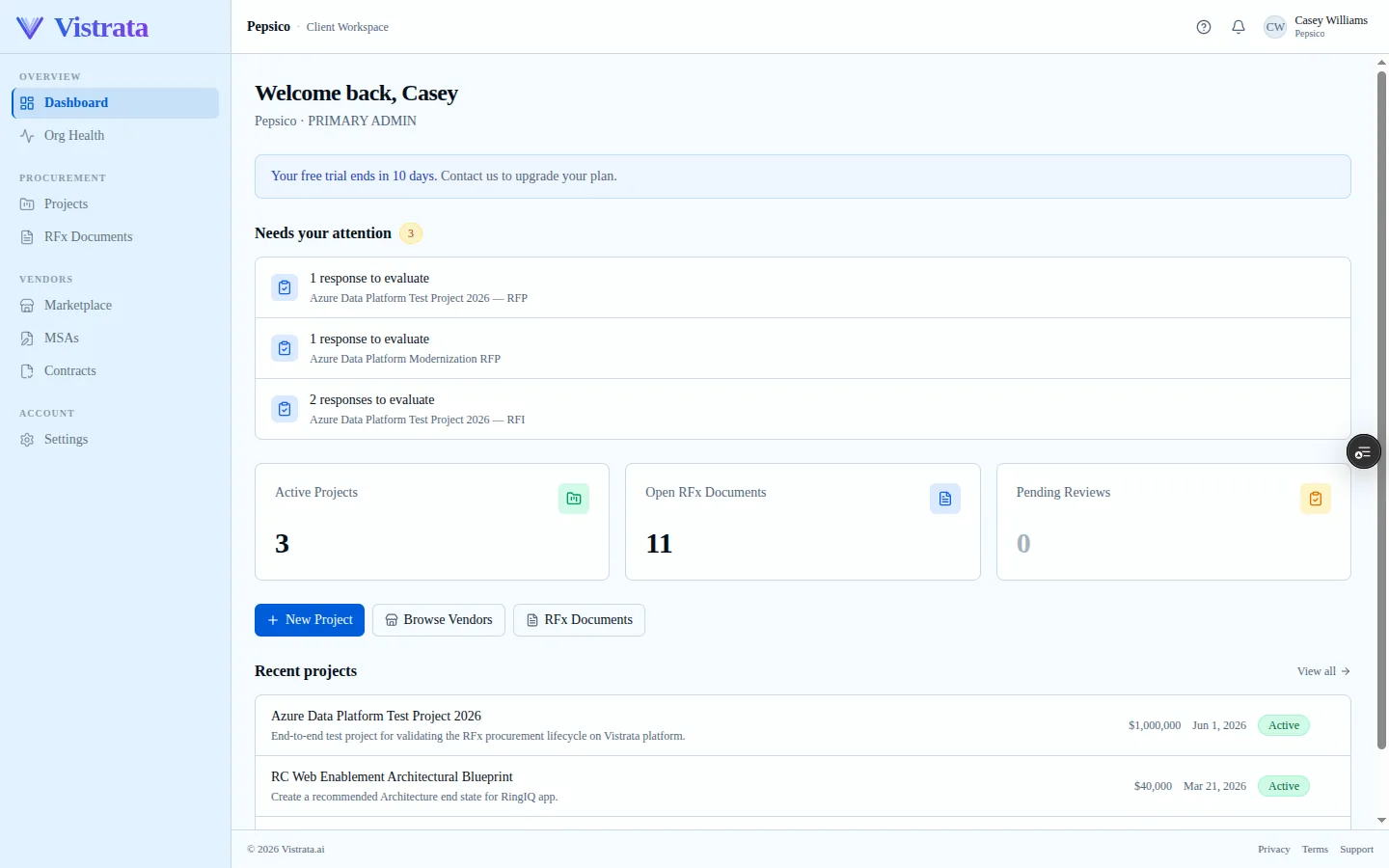 Client dashboard — your live command center