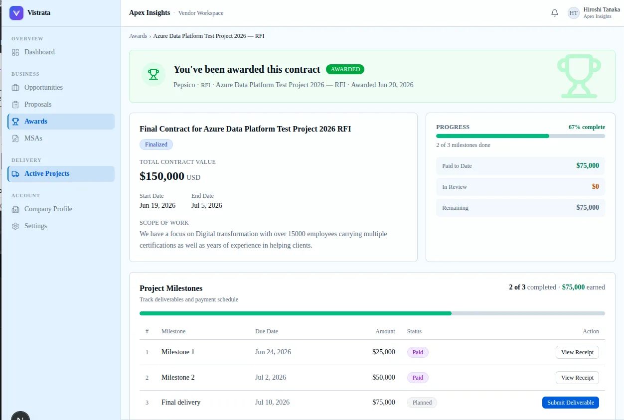Vendor award detail with milestone tracking and payment schedule